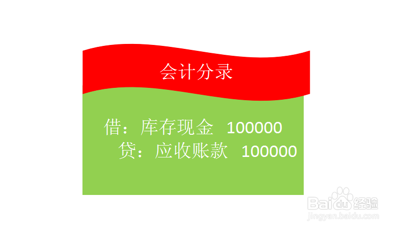 收到现金货款怎么写会计分录