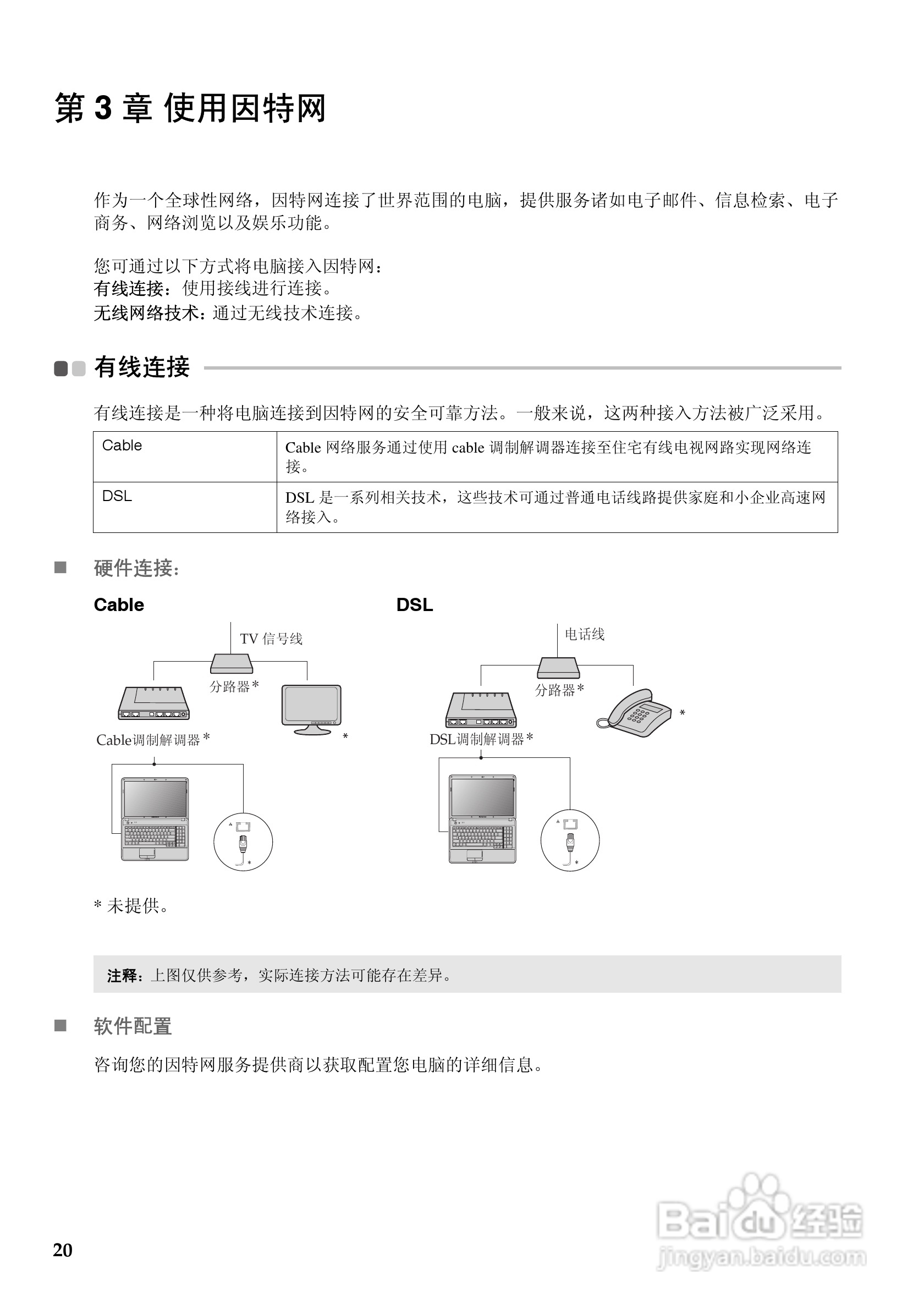 联想笔记本电脑G455型说明书:[3]