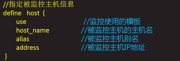 Nagios监控本机案例详解
