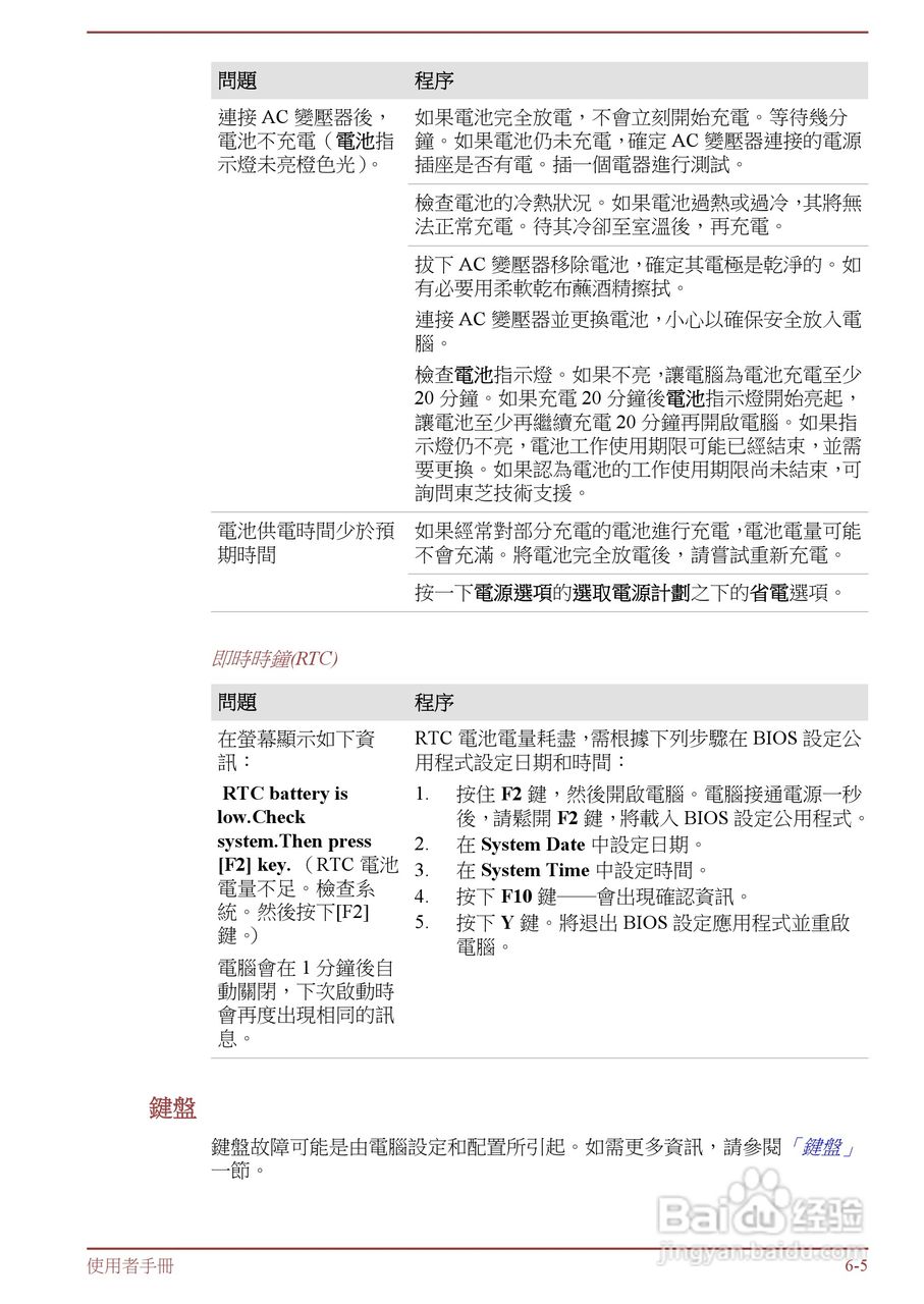 东芝 Tecra R950(WIN8)笔记本电脑说明书:[15]