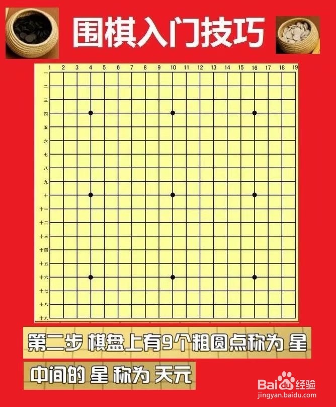 如何下围棋之围棋入门技巧知识