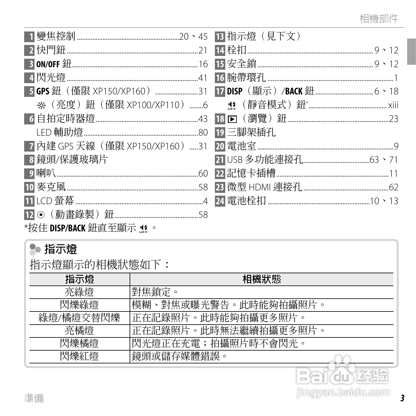 富士FINEPIX XP150数码相机使用说明书:[3]