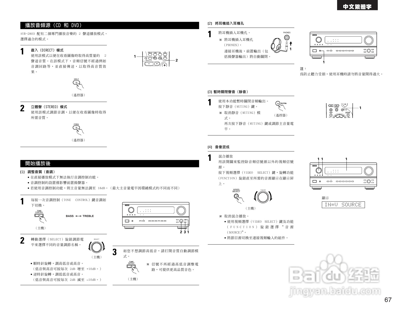 DENON AVR-2803收音环绕扩音机操作说明书:[4]