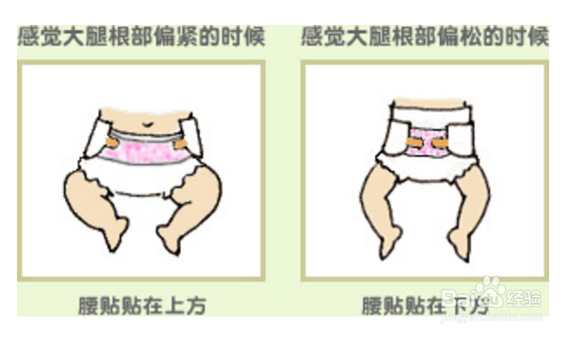 纸尿裤怎么穿没有勒痕