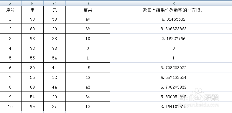 Excel中如何使用SQRT函数