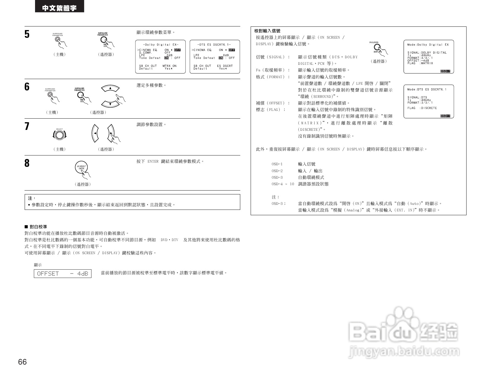 DENON AVR-1905 AV收音环绕扩音机操作说明书:[4]