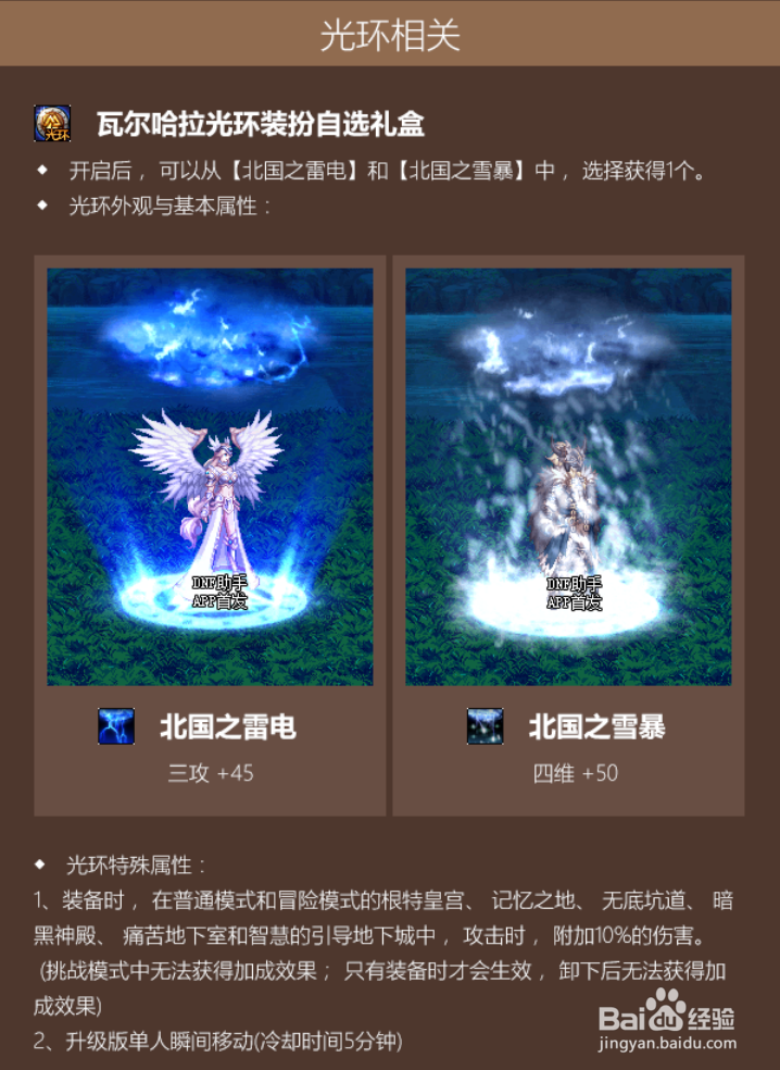 2020DNF五一套内容曝光，看看礼包可以获得什么