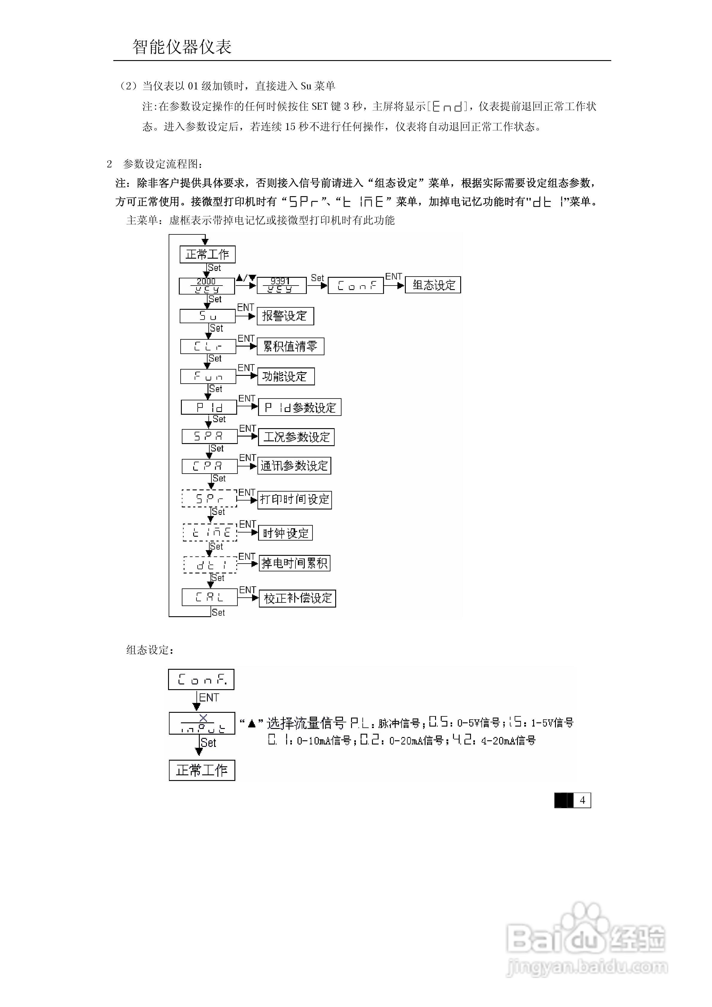 东辉DY2000-(AJ)带PID输出流量积算仪说明书