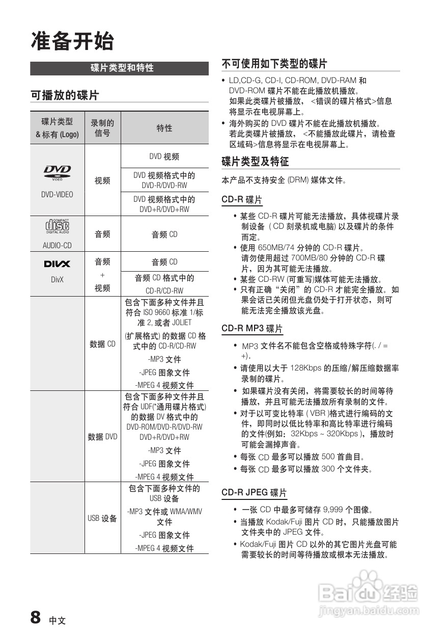 三星HT-E355K家庭影院使用说明书:[1]
