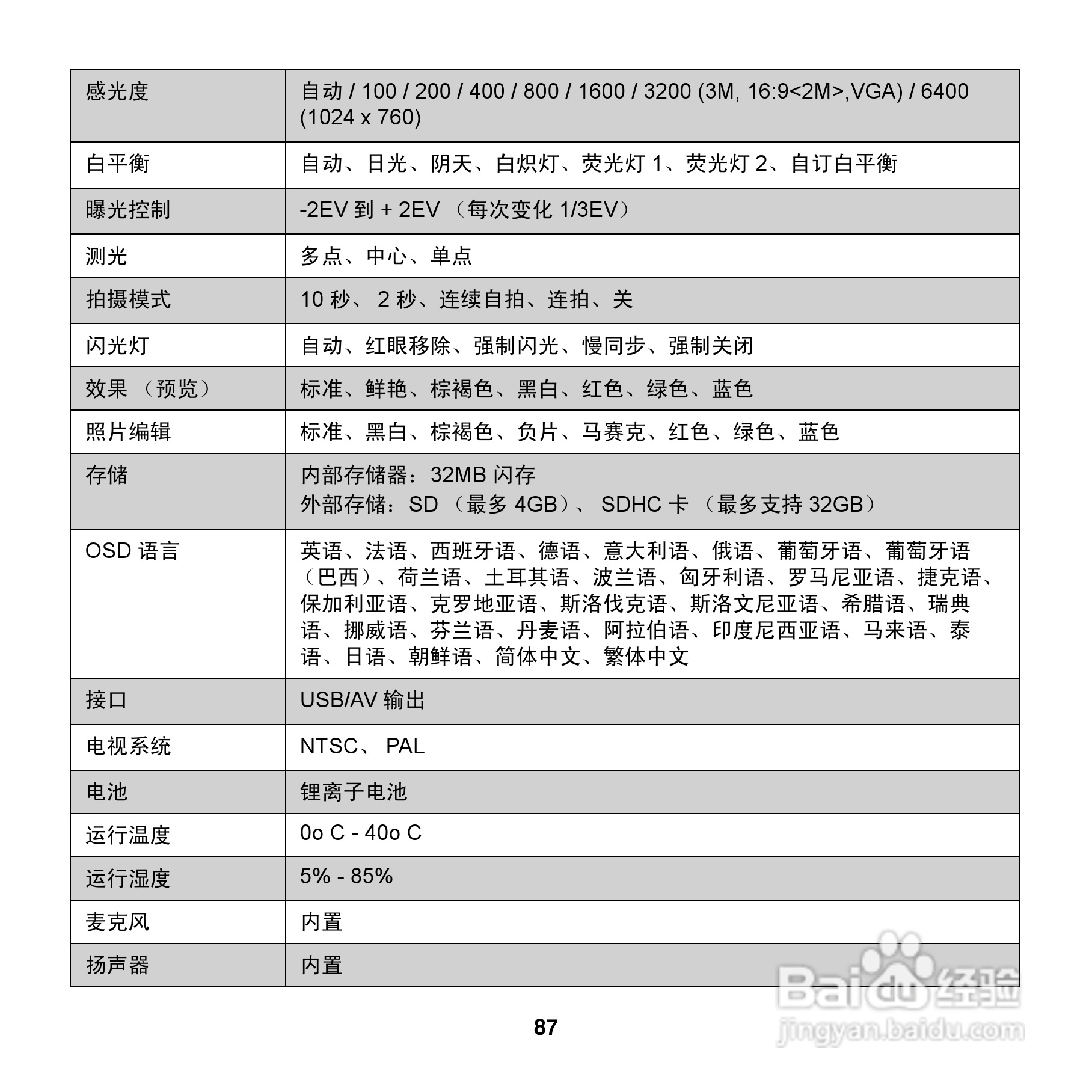 爱克发AgfaPhoto OPTIMA 100数码相机使用说明书:[10]
