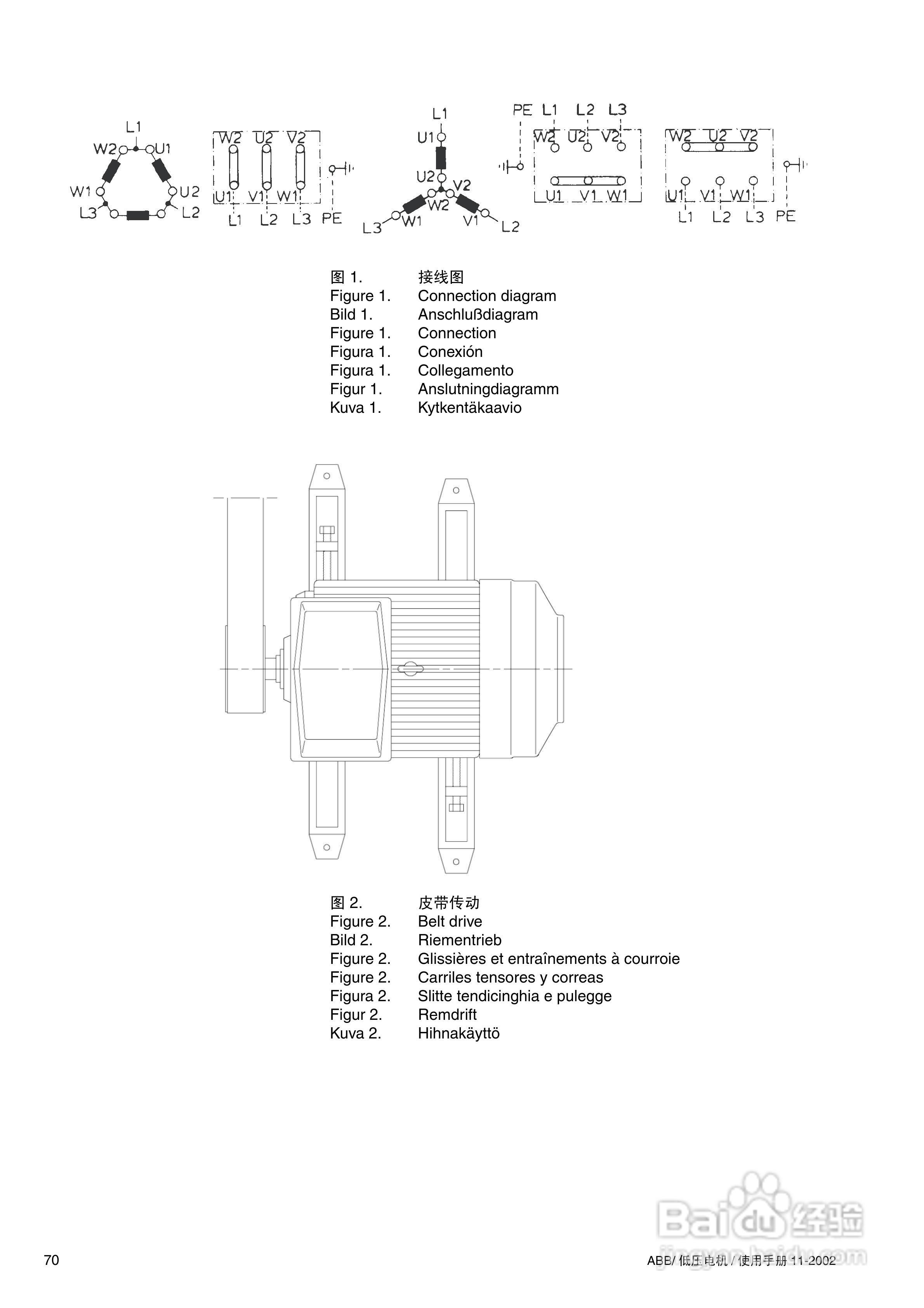 ABB低压电机使用手册