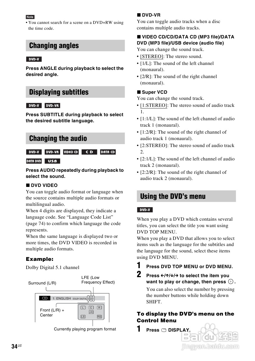 SONY DAV-DZ170/DZ171/DZ175音响用户手册:[2]