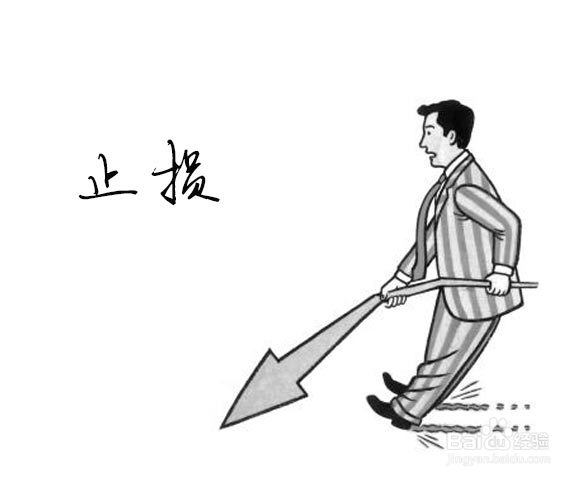 期货股票配资止损的重要性