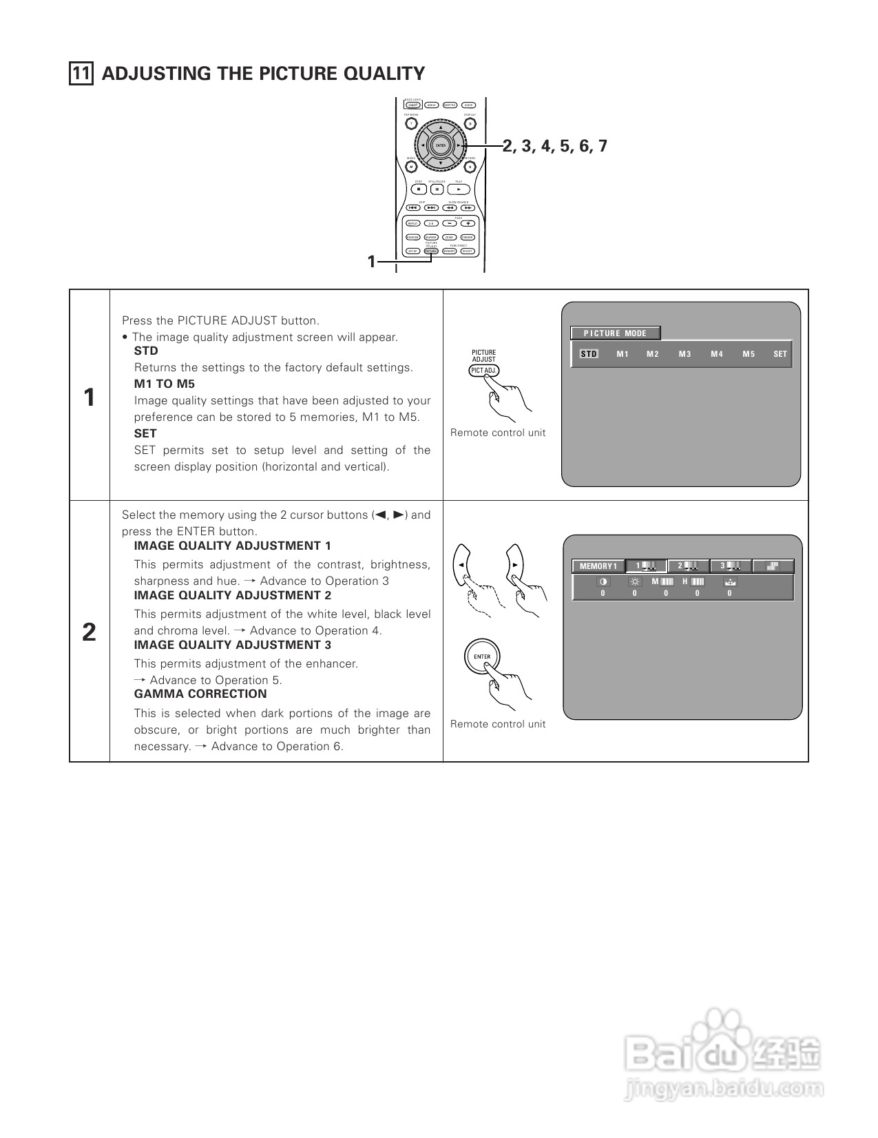 DENON DVD-A1XV播放机说明书:[3]
