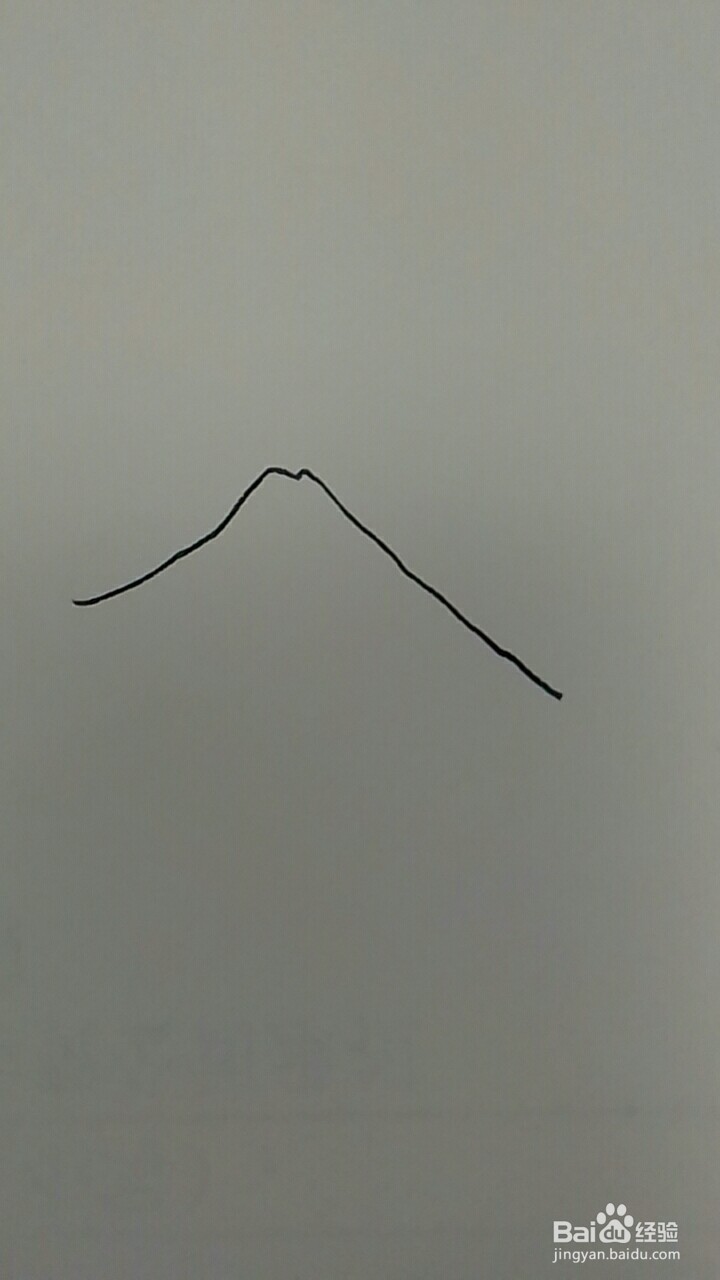 中国山水画的三种构图方法