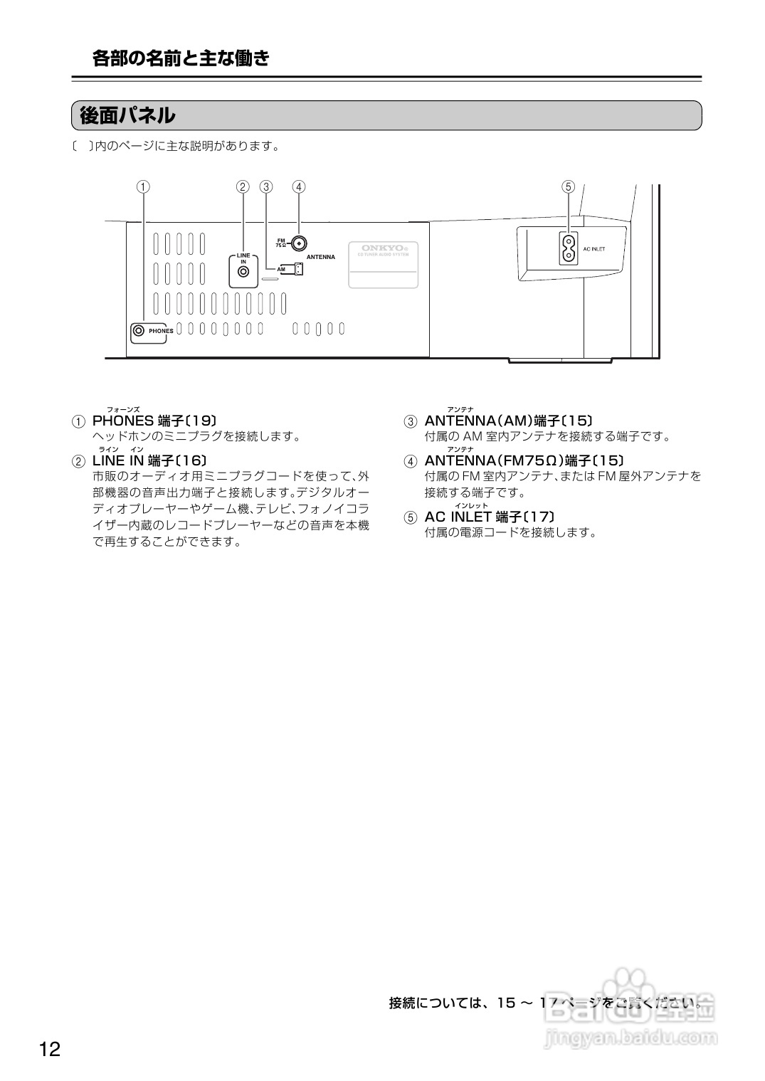 ONKYO CBX-500音箱使用说明书:[1]
