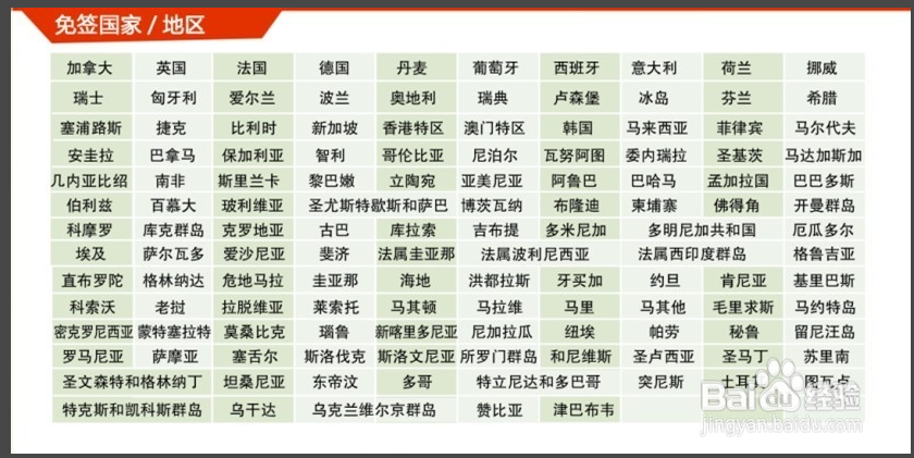 安提瓜港岛名居度假村为什么受追捧?