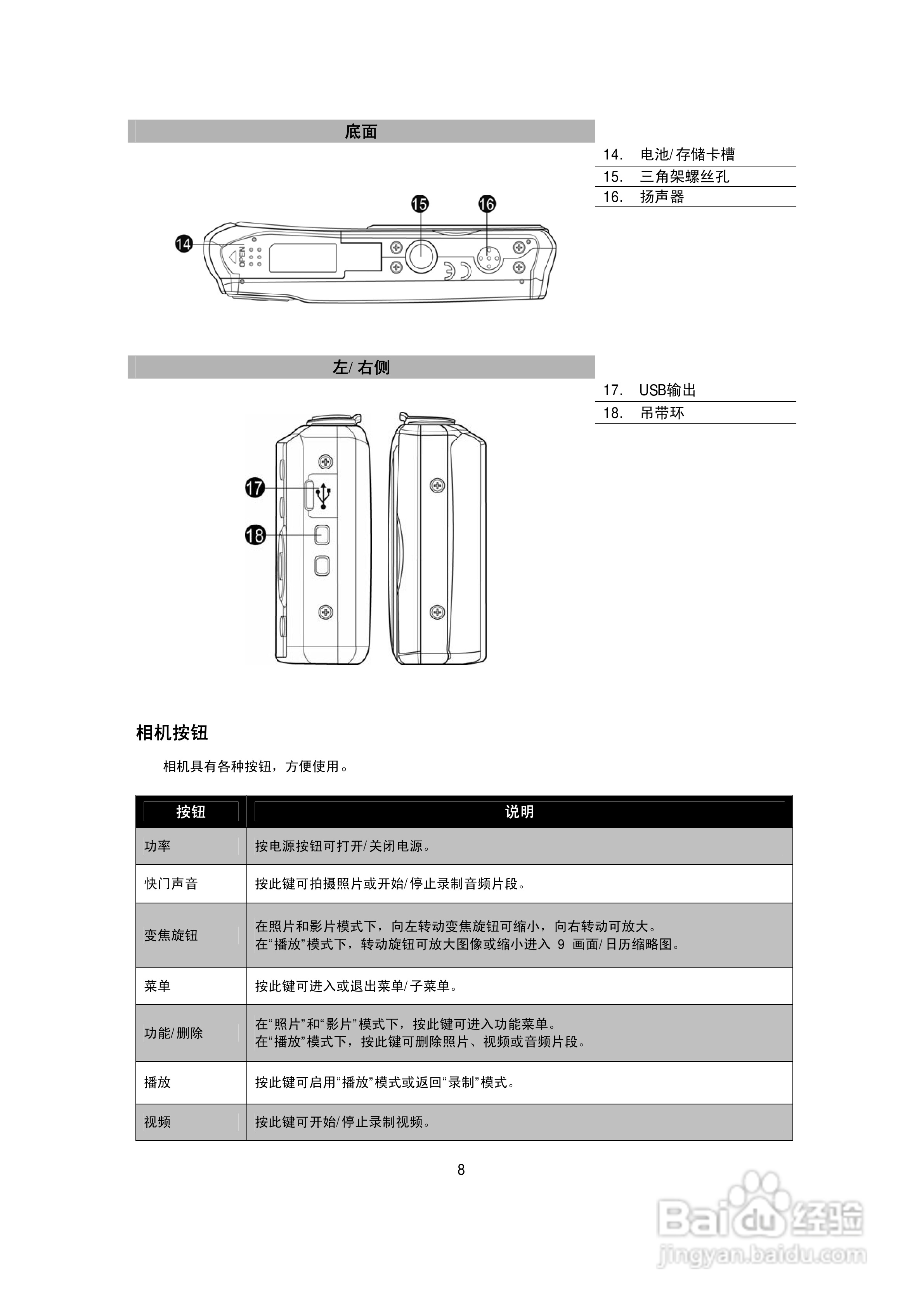 海尔DC-S70数码相机使用说明书:[1]