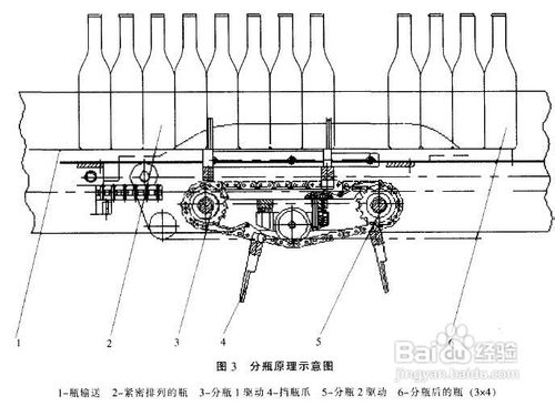 热收缩膜包装机安装时应注意的问题