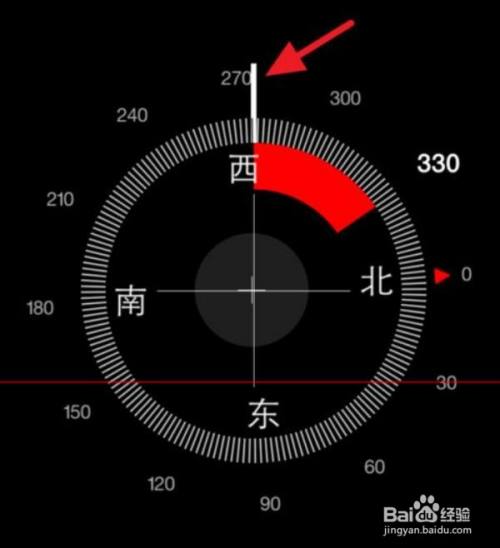 怎麼使用指南針確定方向