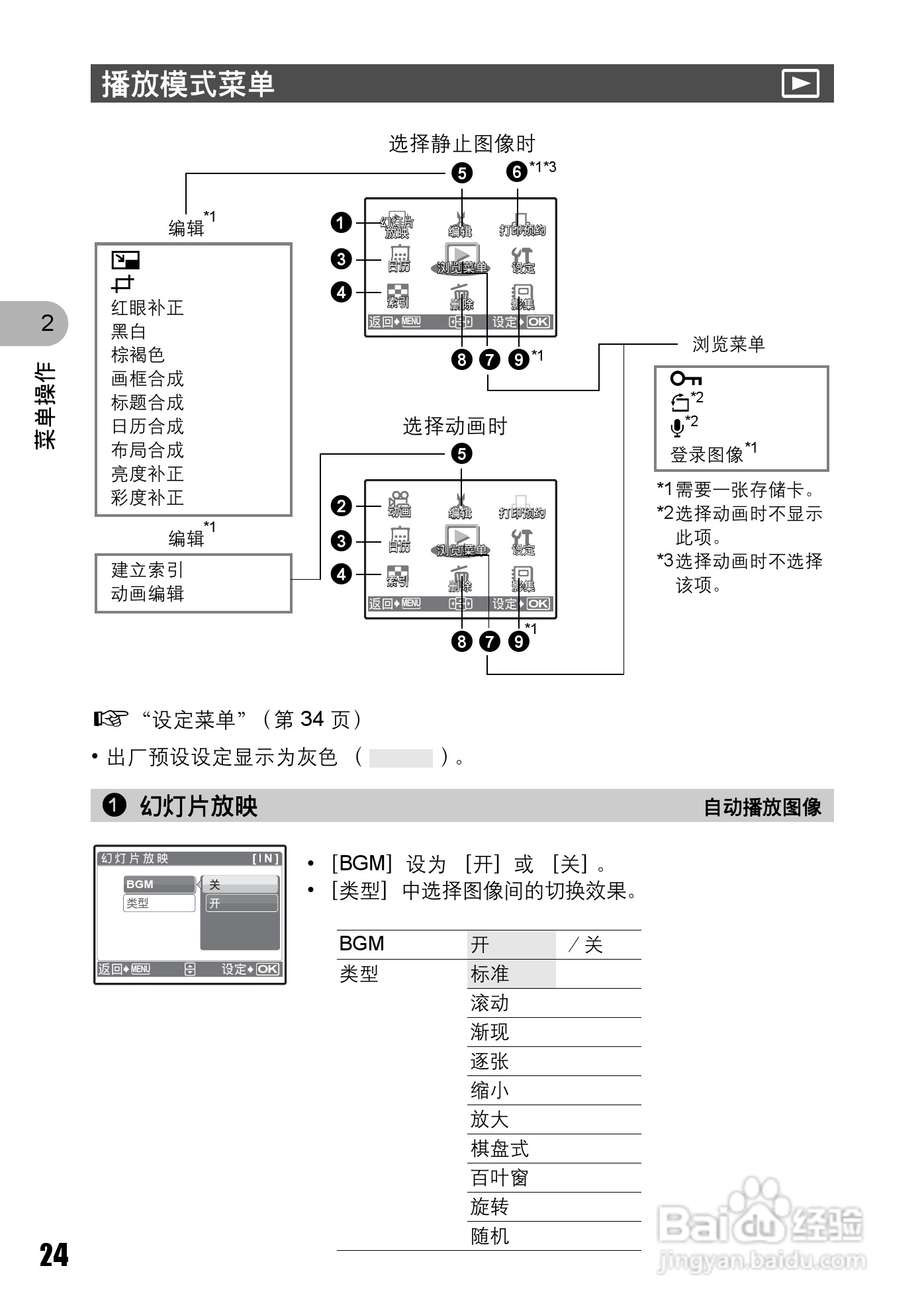 OLYMPUS Stulus 810/U710数码照相机使用说明书:[3]