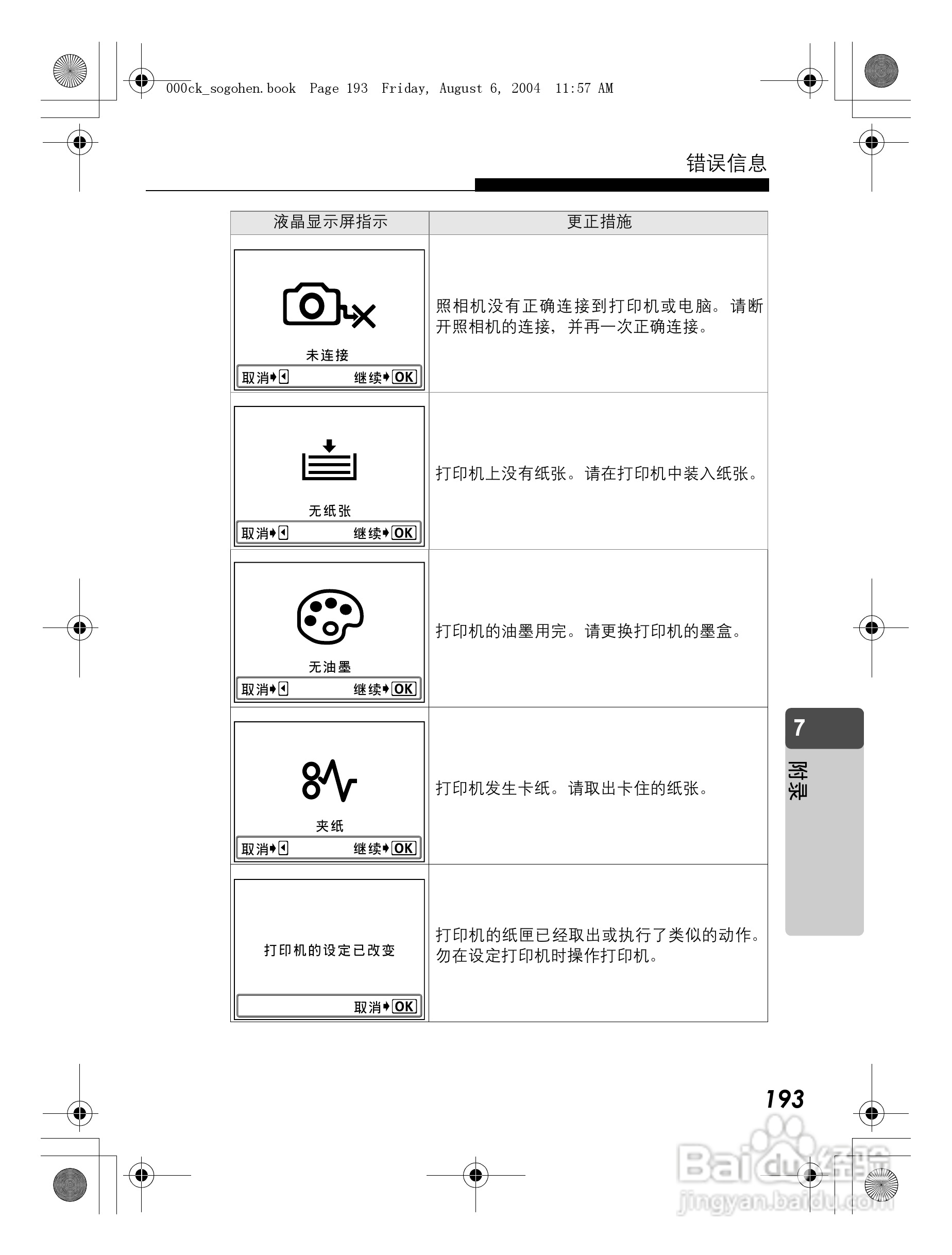 OLYMPUS Stulus Verve u-mini DICITAL数码照相机使用:[20]