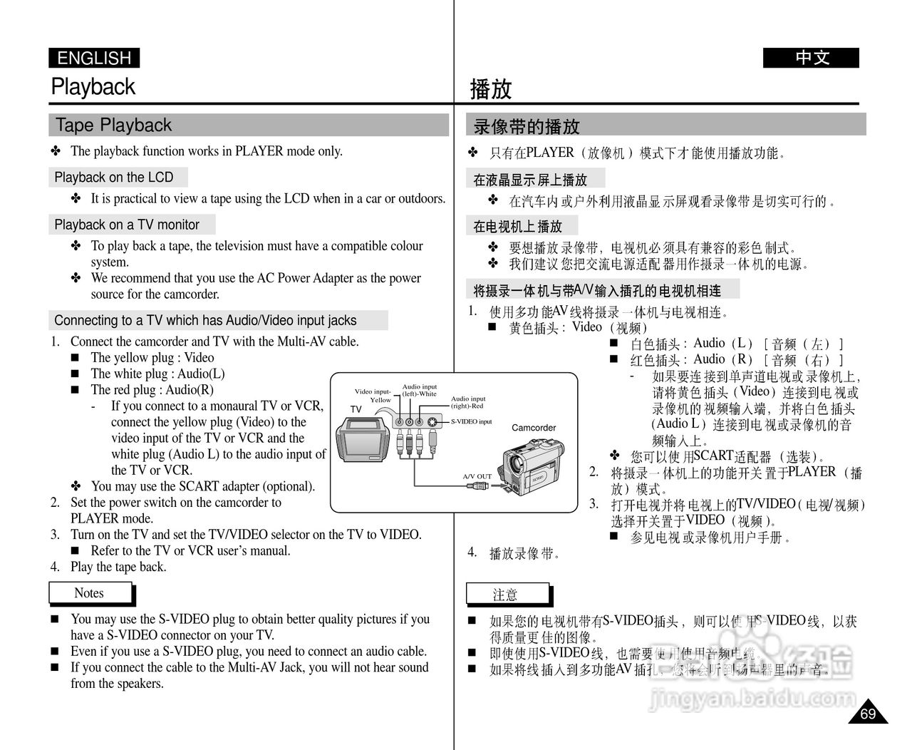 三星VP-D31(i)数字摄录一体机用户说明书:[7]