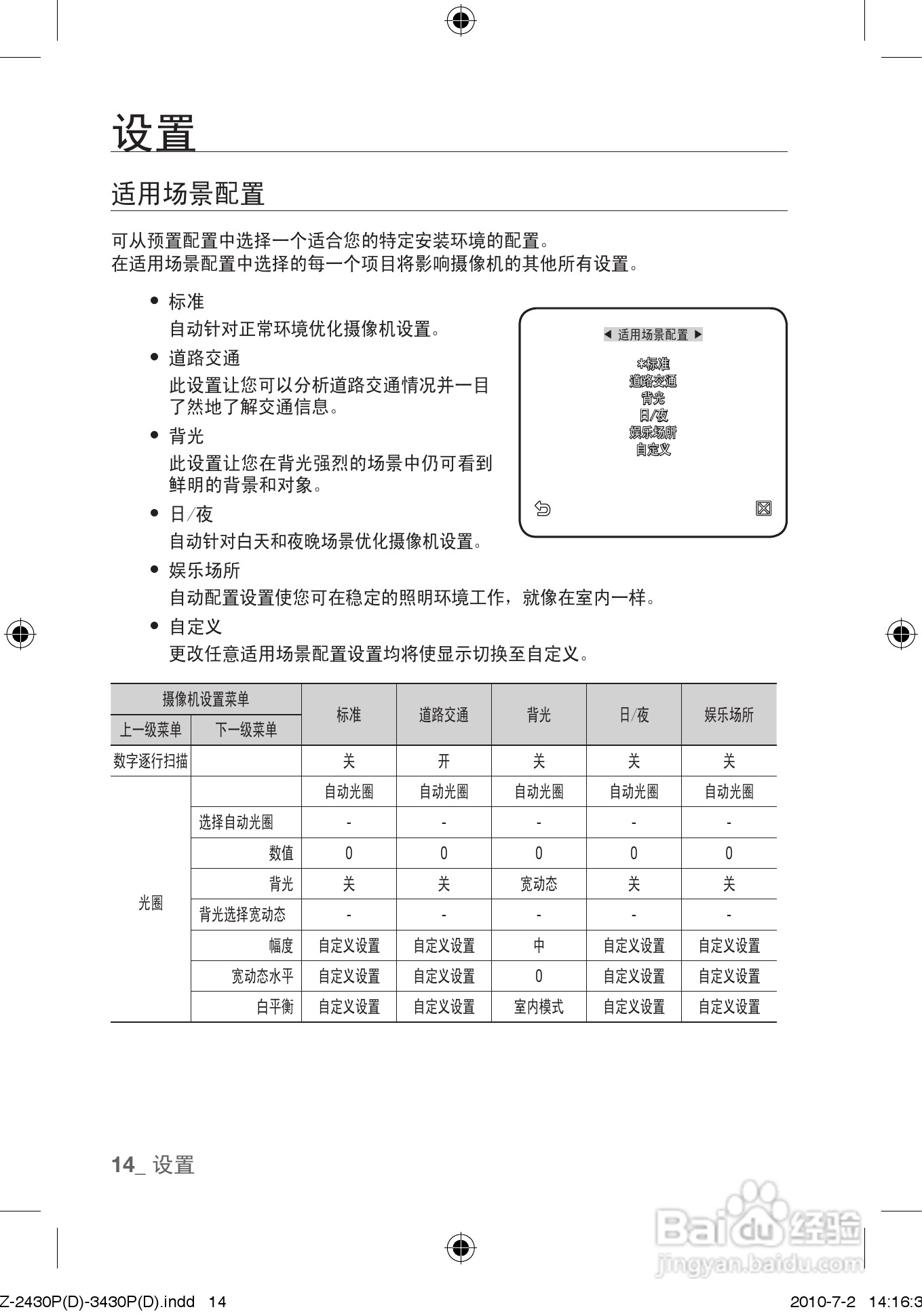 三星 数字彩色摄像机SCZ-2430P用户手册:[2]