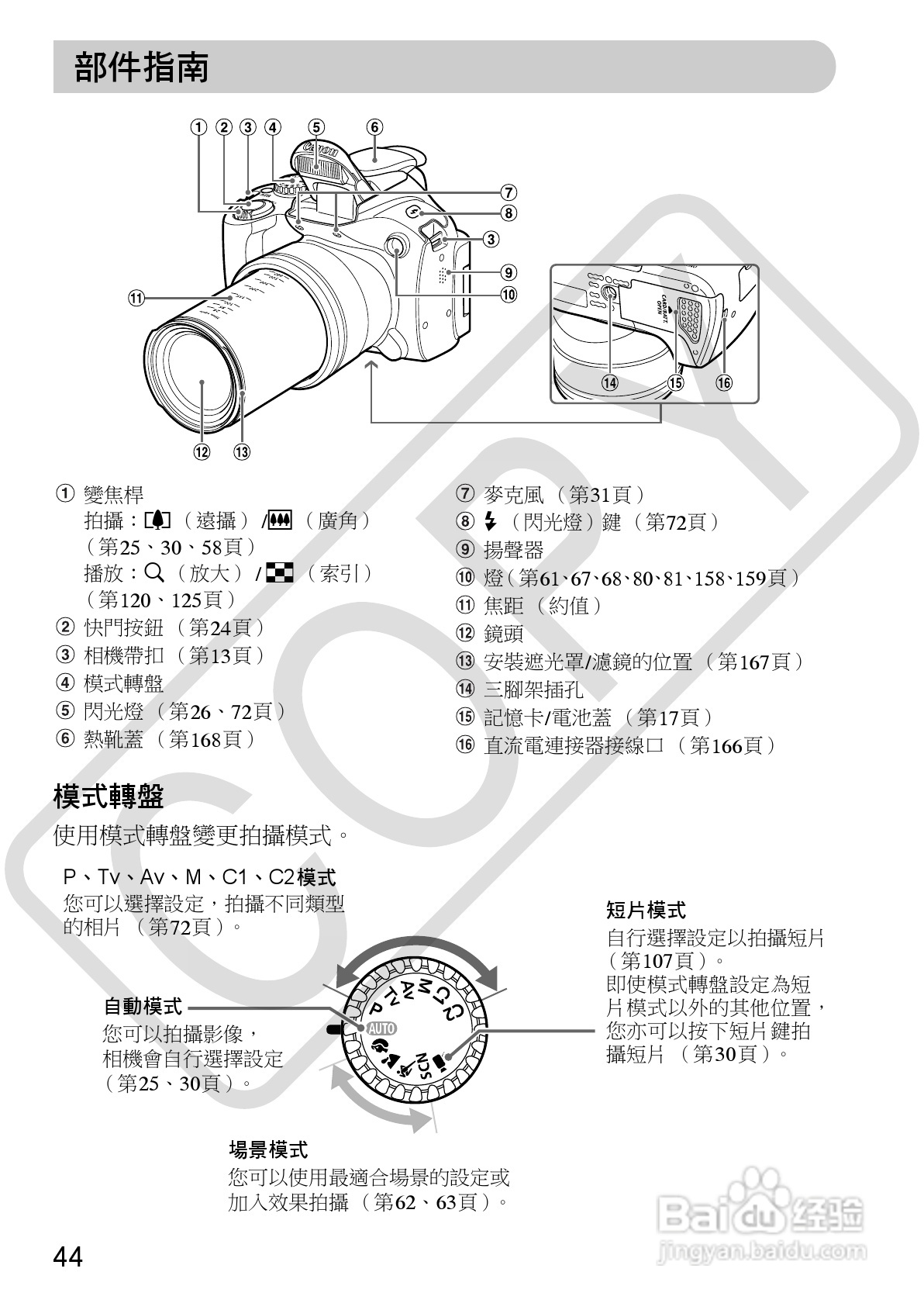 Canon PowerShot SX30IS相机使用者说明书:[5]