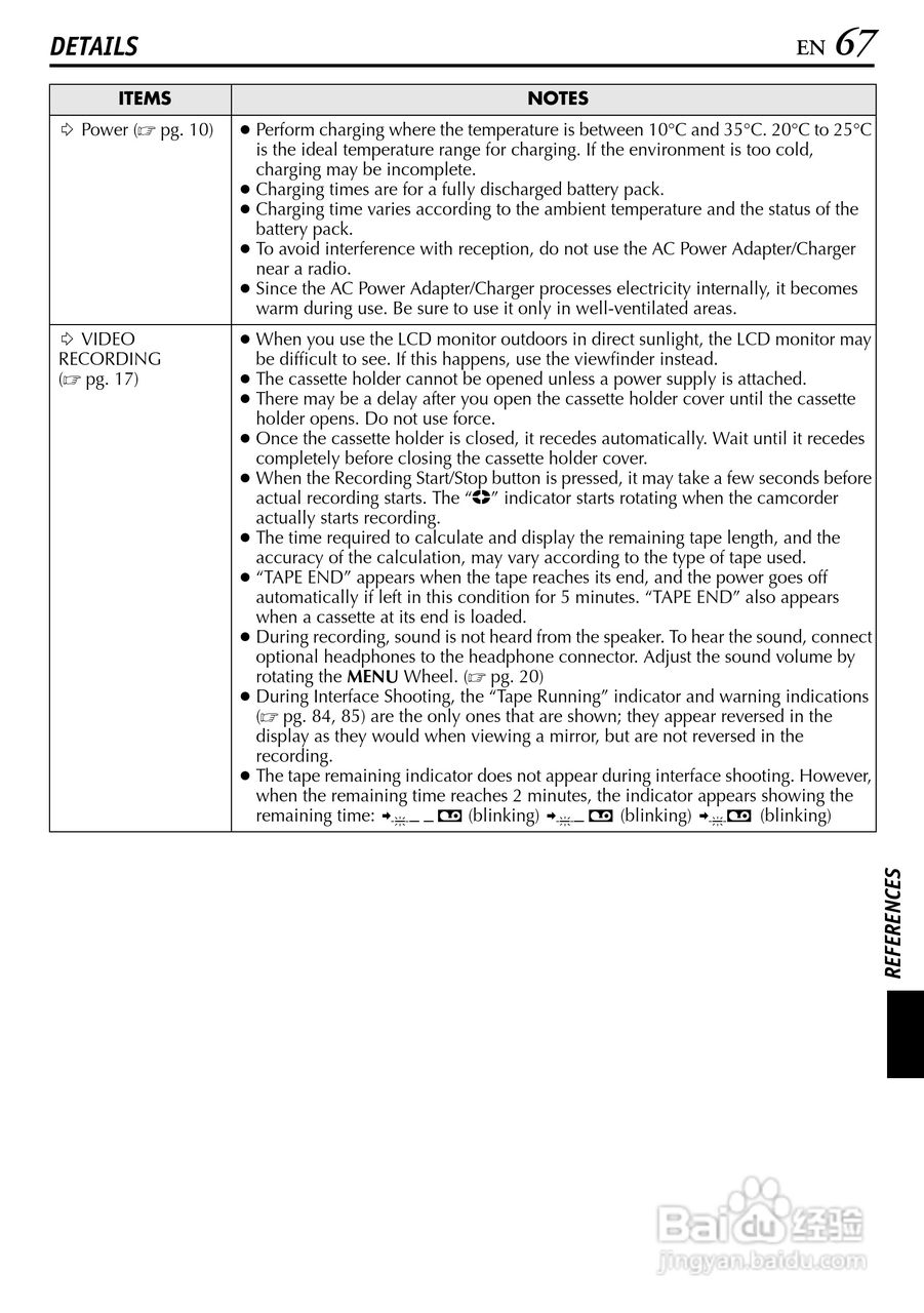 JVC GR-DV4000摄像机说明书:[7]