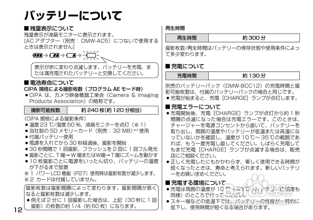 Panasonic DMC-LX1相机説明书:[2]