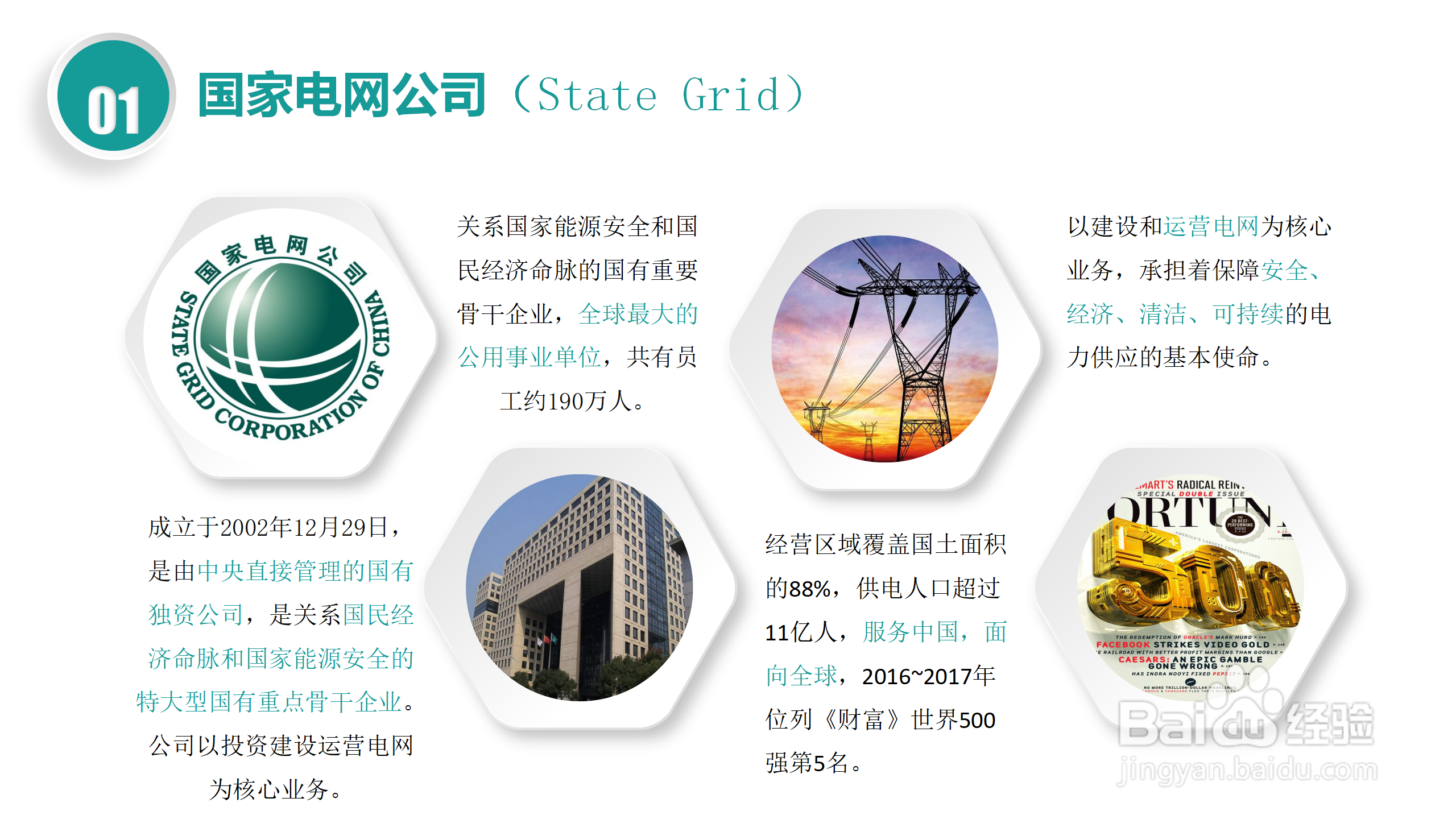 国家电网校园招聘考试简介