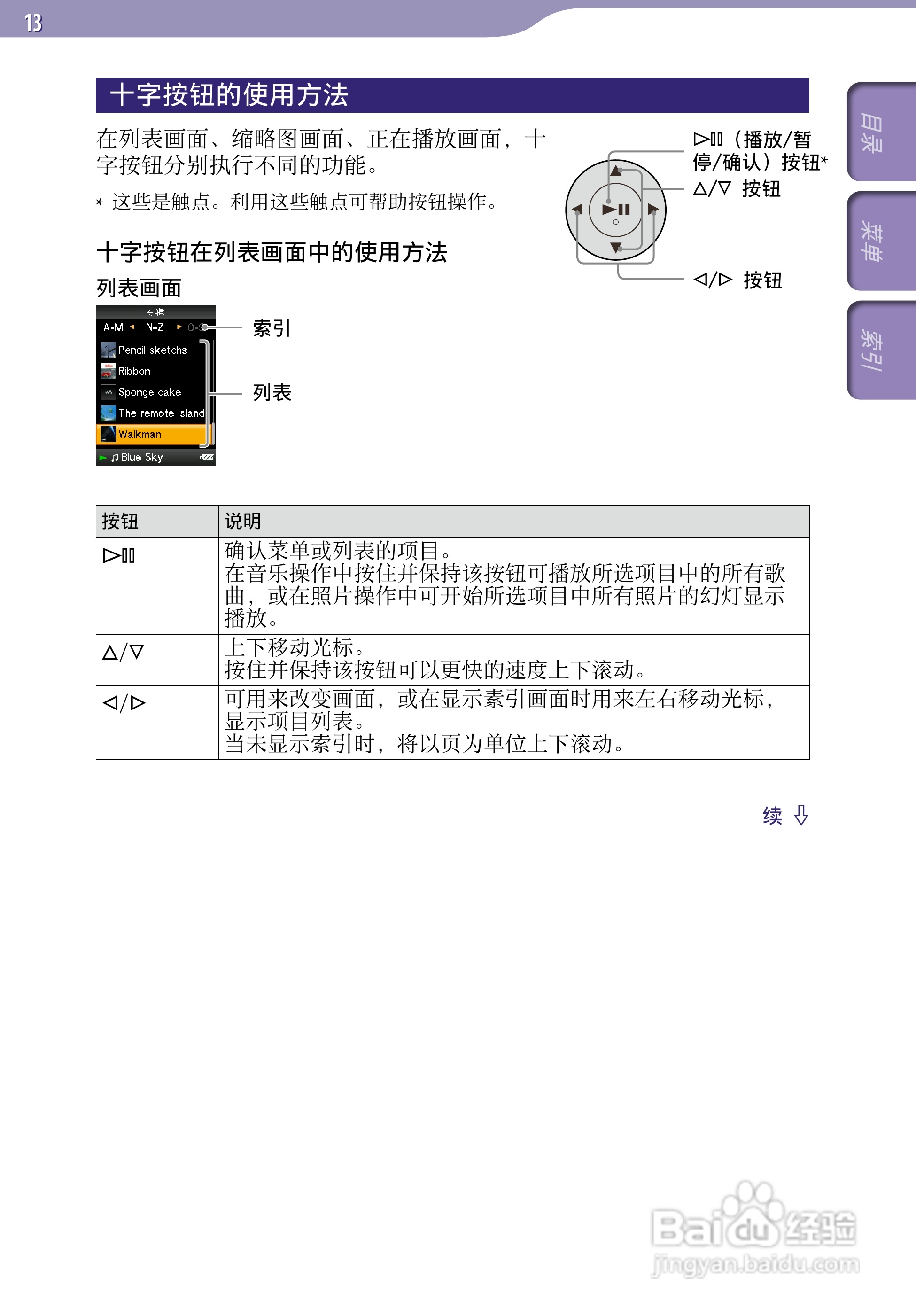 SONY索尼NW-A805数码影音使用说明书:[2]
