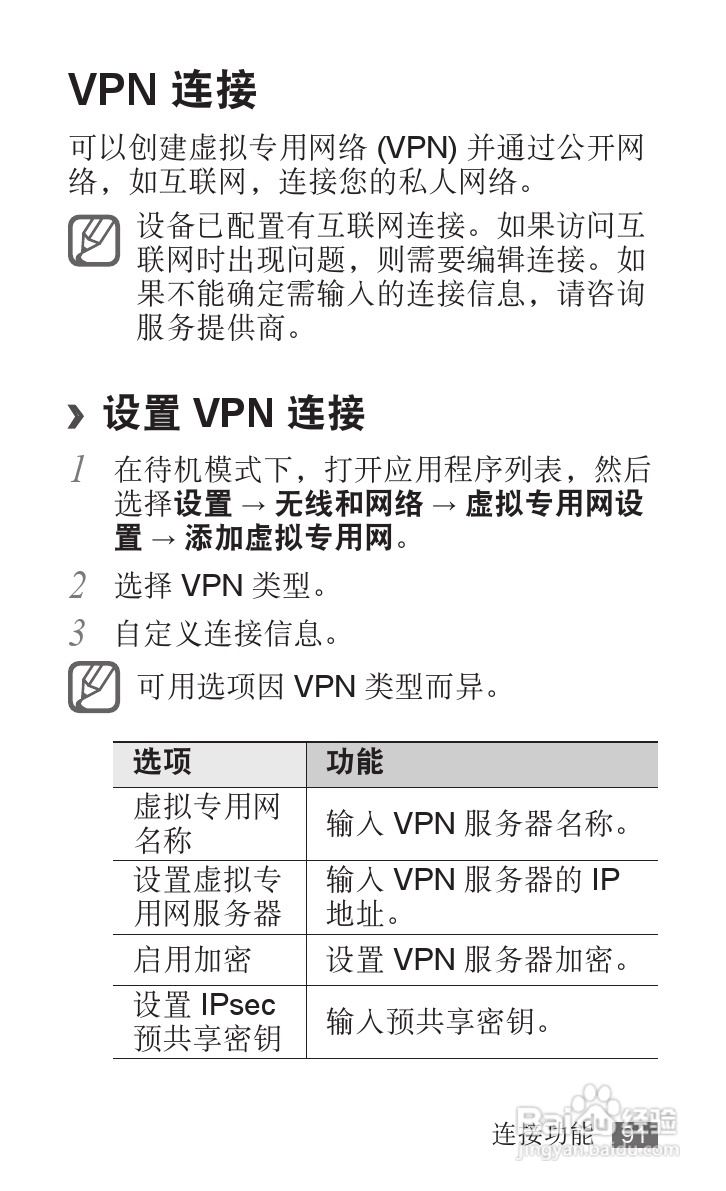 三星YP-G70EB平板电脑使用说明书:[10]