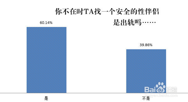 看了这些毁三观的数据,就知道王宝强不冤!