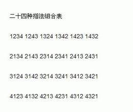史上最全初学者学习吉他步骤方法攻略