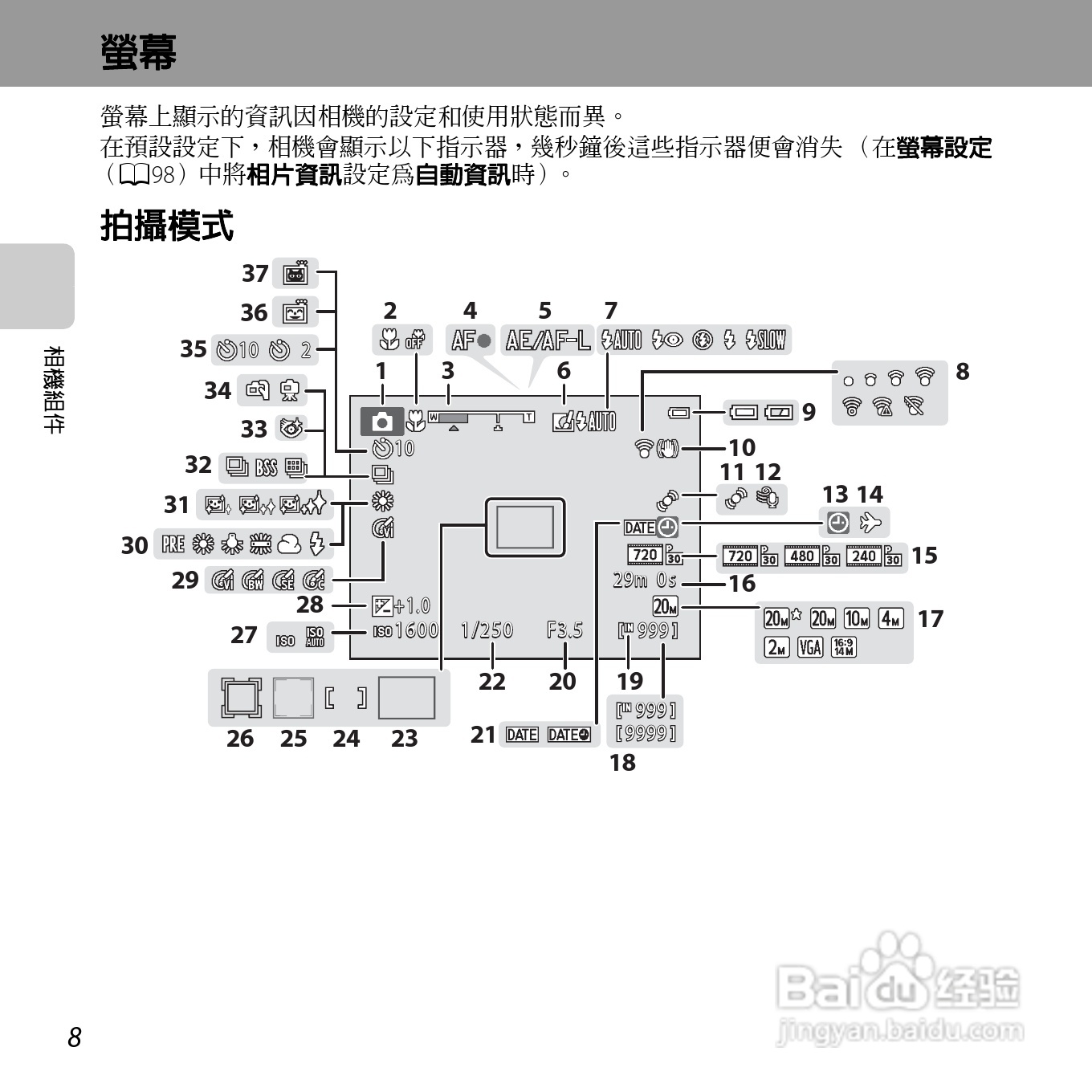 尼康COOLPIX S3500数码相机说明书:[3]