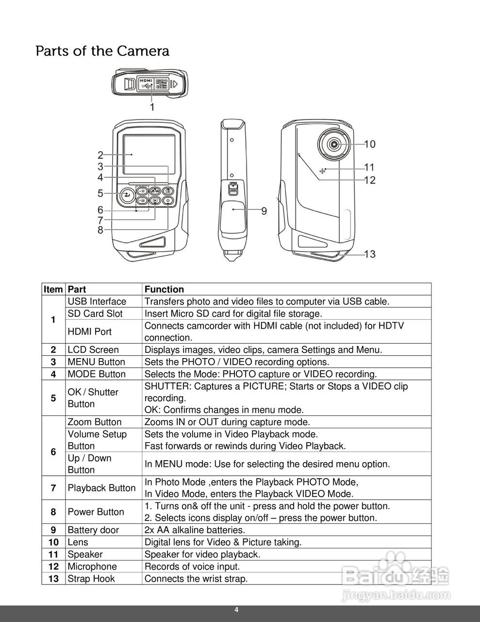 宝丽来ID642数码相机说明书:[1]