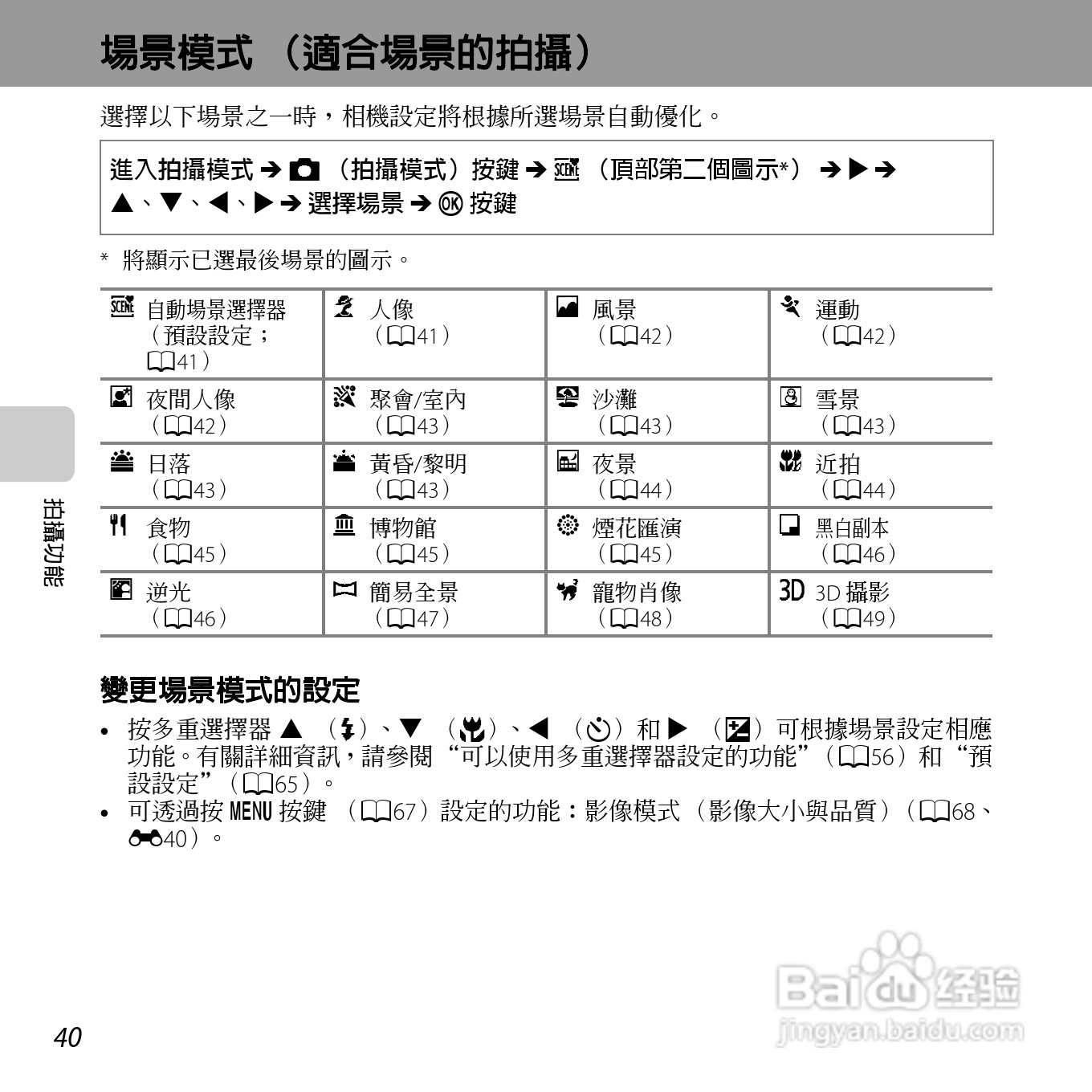 尼康COOLPIX S6500数码相机说明书:[6]