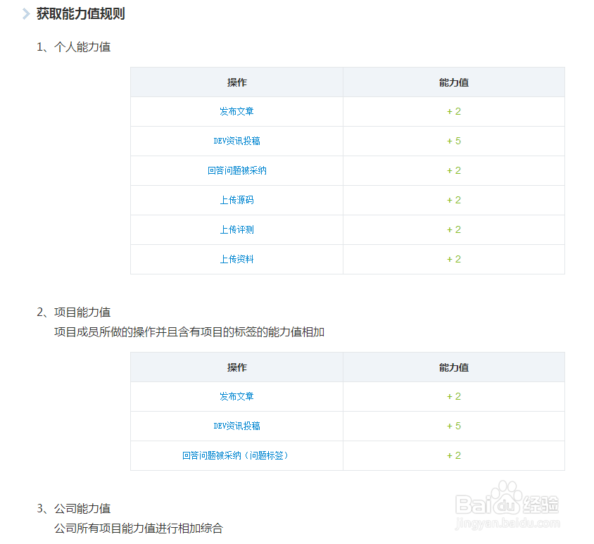 如何通过DevStore挖项目获取需要的资源
