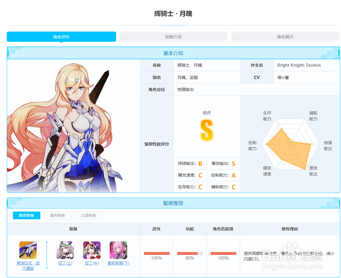 崩坏3新手少走弯路攻略2022