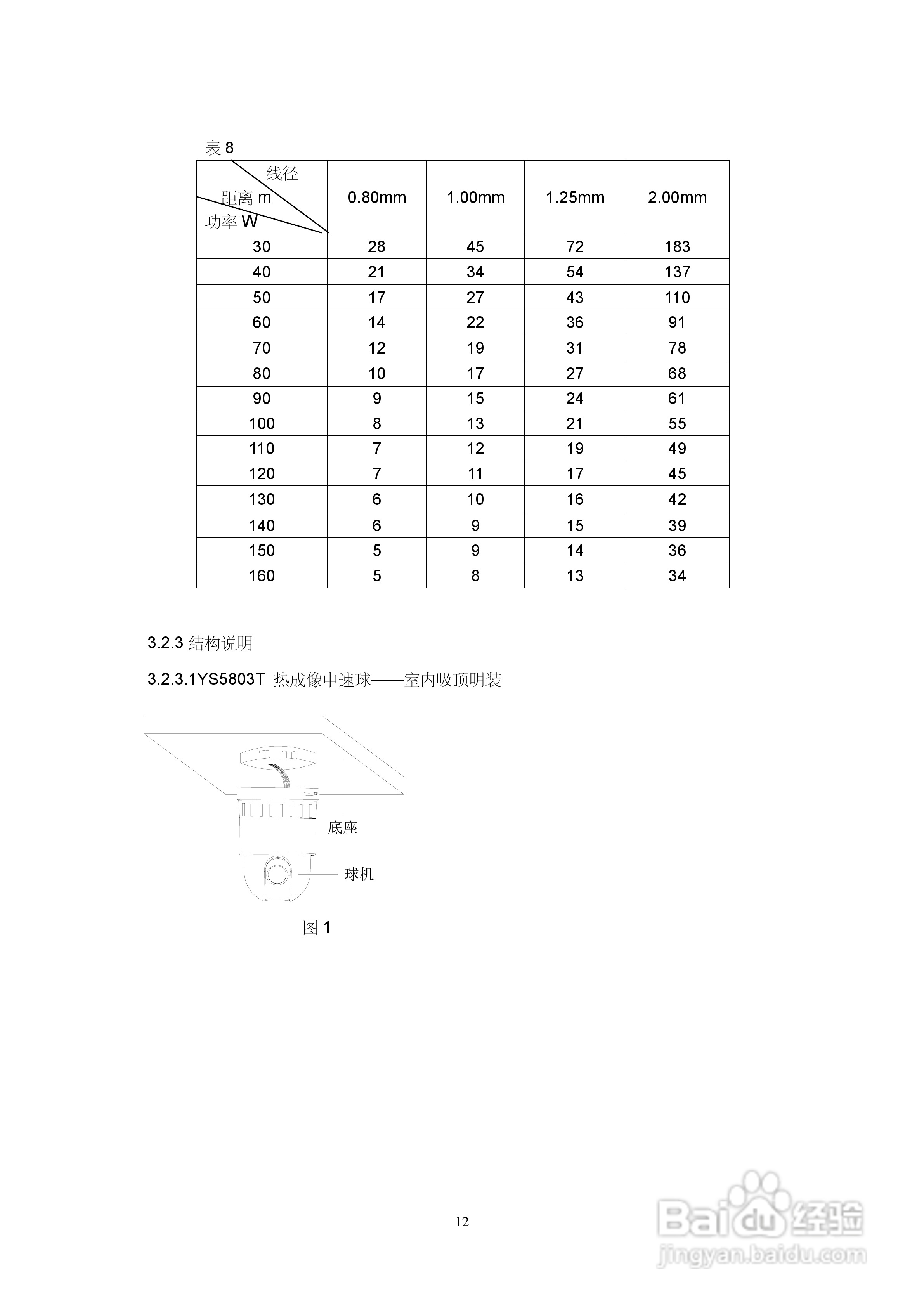 亚安YS5803T/YS5803CT热成像中速球型摄像机用户手册