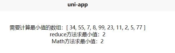 js中如何计算数组的最小值