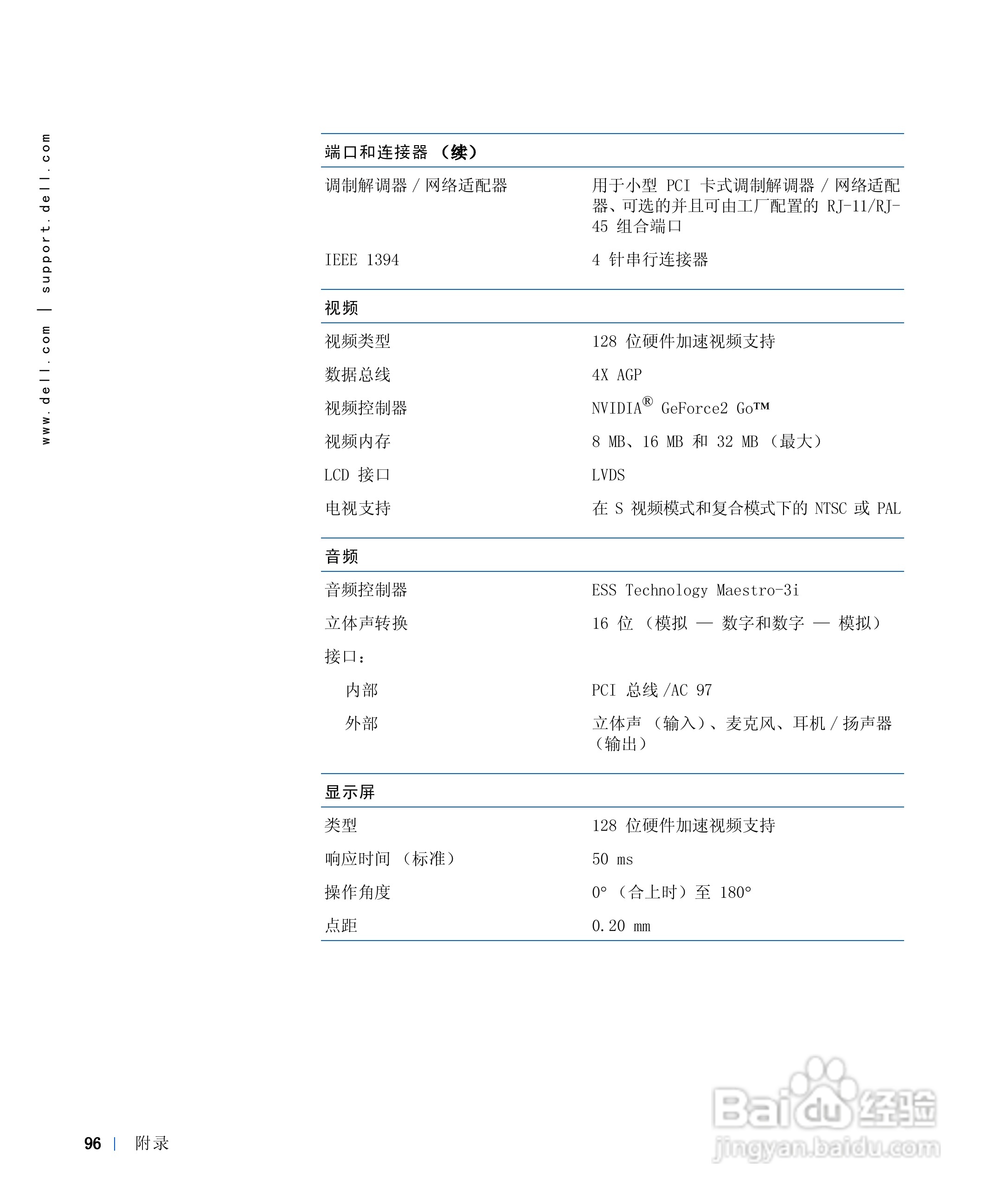 戴尔Inspiron 8100笔记本电脑使用说明书:[10]