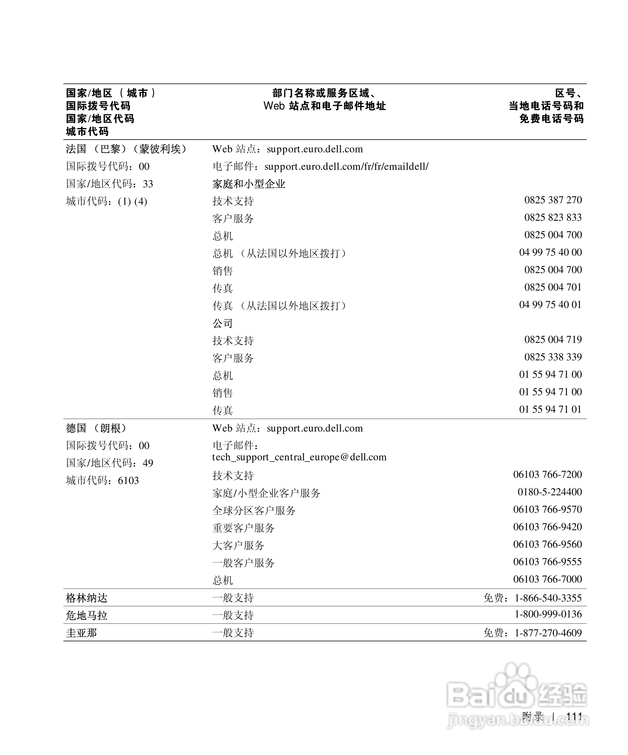 戴尔Inspiron 4150笔记本使用说明书:[12]