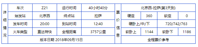 Z21次从北京到拉萨的火车怎么走?求路线图