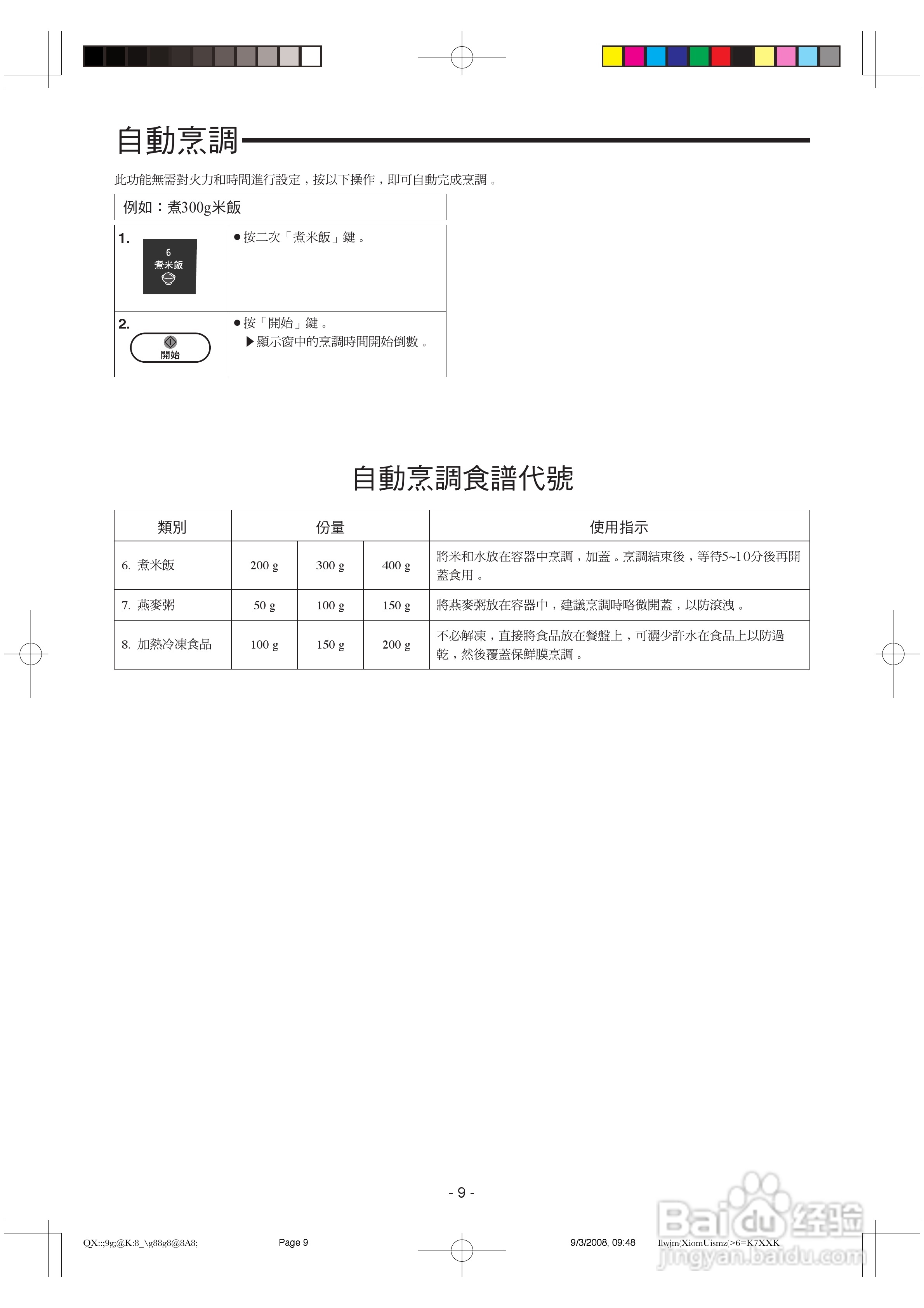 松下NN-ST557微波炉使用说明书