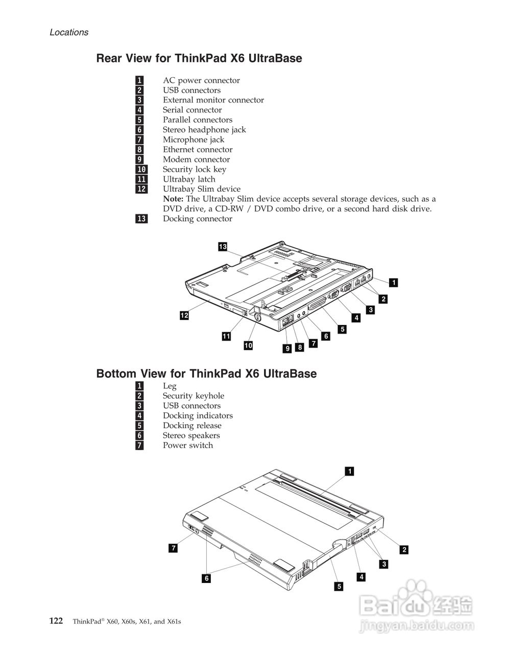 IBM(lenovo)ThinkPad X61笔记本说明书:[13]