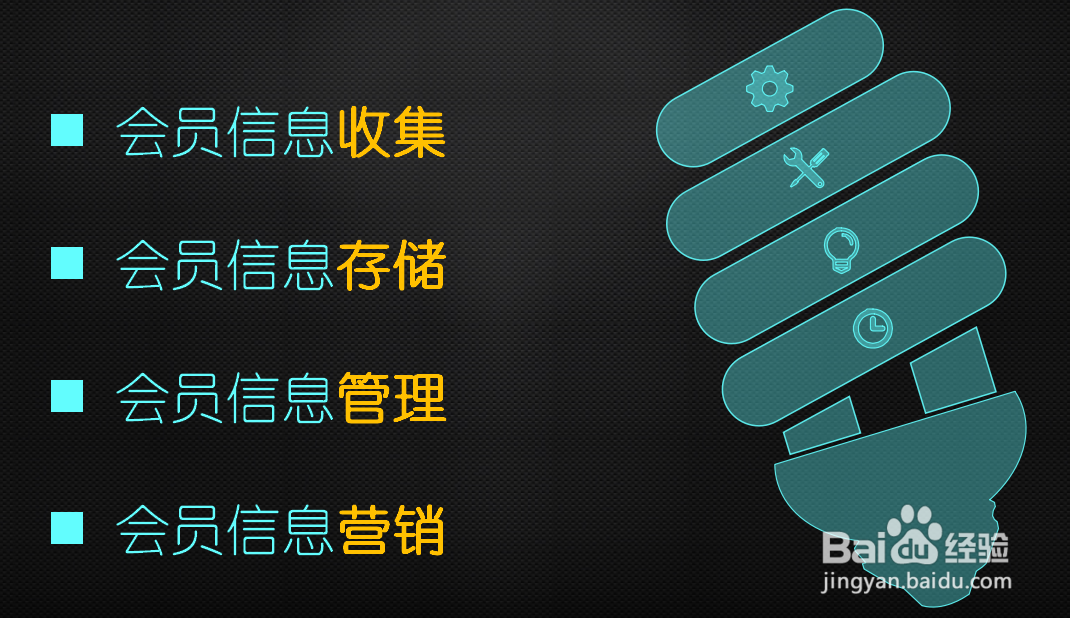 如何使用铢宝益线上维护珠宝零售门店的会员?