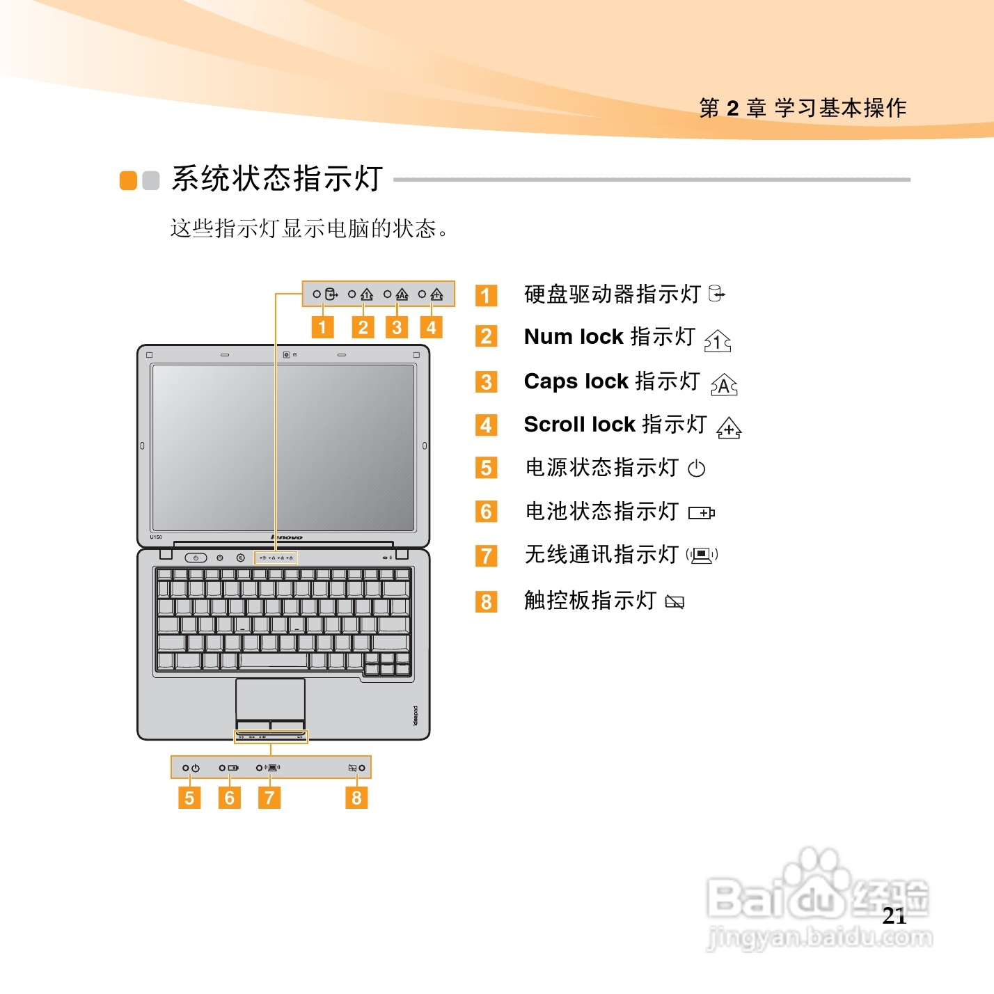 联想笔记本电脑U150型说明书:[4]